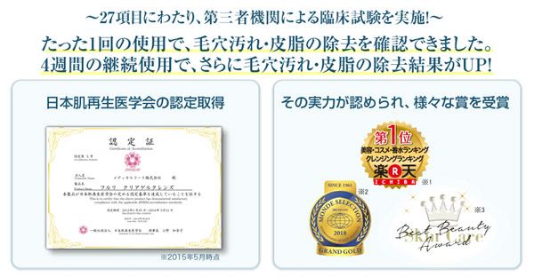 クリアゲルクレンズをイチオシする理由、それは日本肌再生医学会認定（毛穴の有効性臨床試験データ取得）した、根拠と実績の証明として日本肌再生医学会の認定証と様々な賞の受賞歴の写真