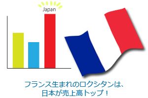 フランス生まれのロクシタンは、日本が売上高トップ！